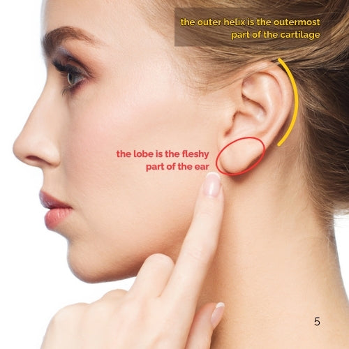 Galentines Ear Piercing | February 13